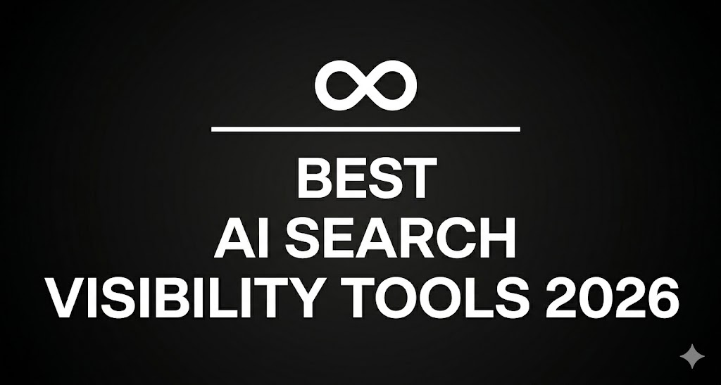 The 15 Best AI Visibility Tools in 2026 (Tested & Ranked)