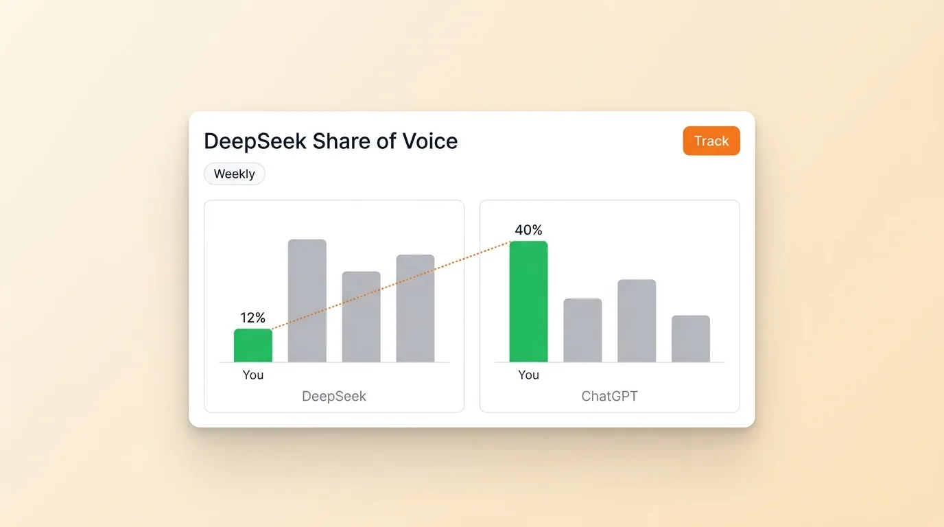DeepSeek Rank Tracking in 2026: How to Track Your Brand's Visibility in DeepSeek (Free & Paid)