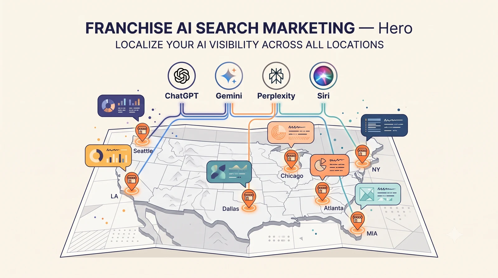 Franchise AI search hero