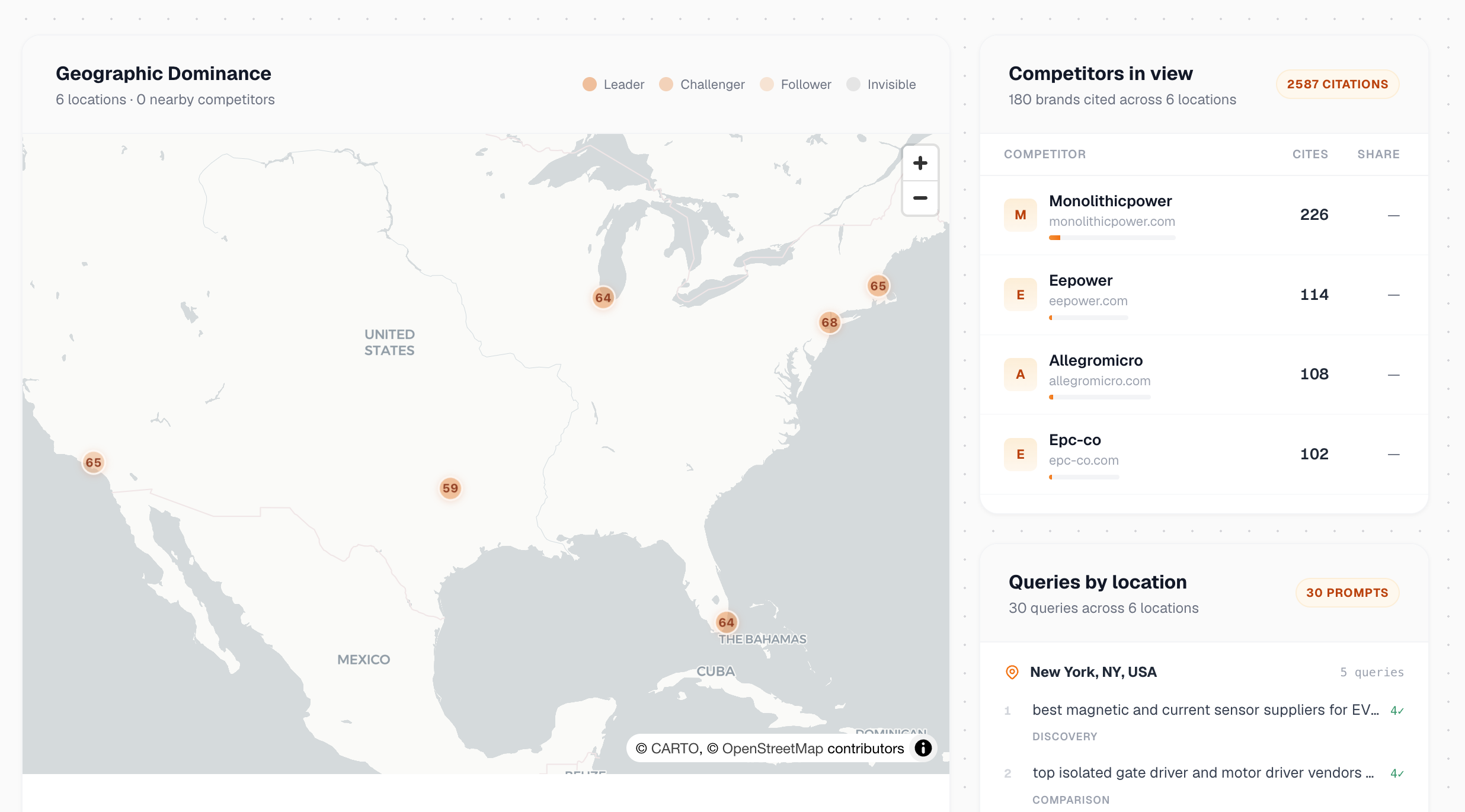 Sanbi Geographic Dominance map view