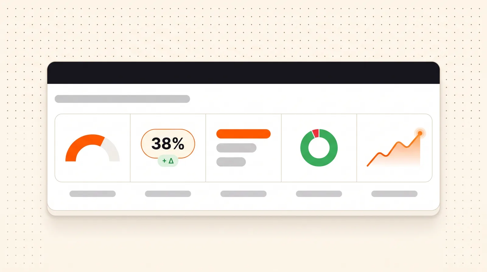 GEO KPI scorecard showing visibility rate, citation rate, share of voice and referral conversion