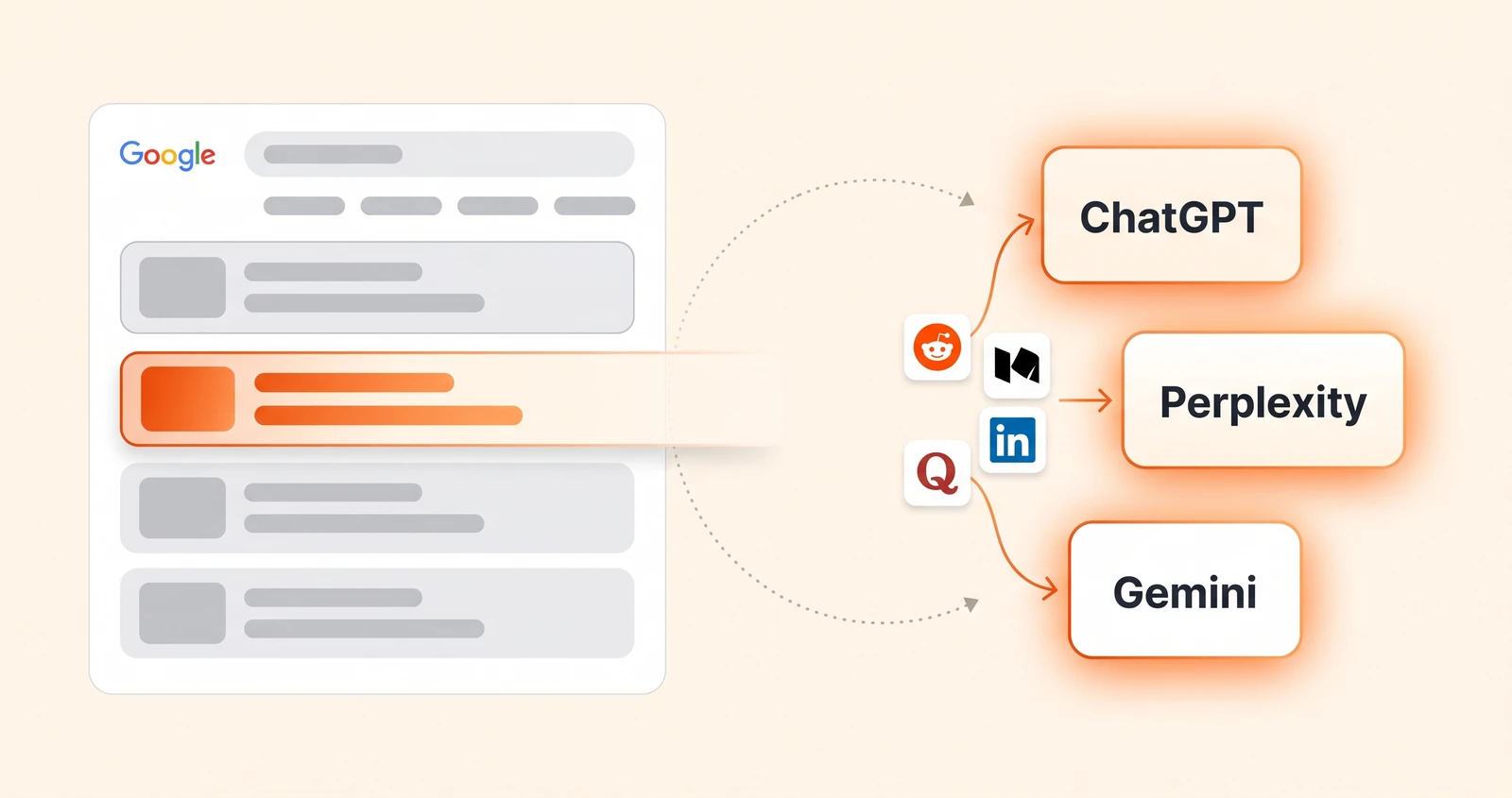 Parasite SEO in 2026: borrowed authority moving from Google results to AI answer engines