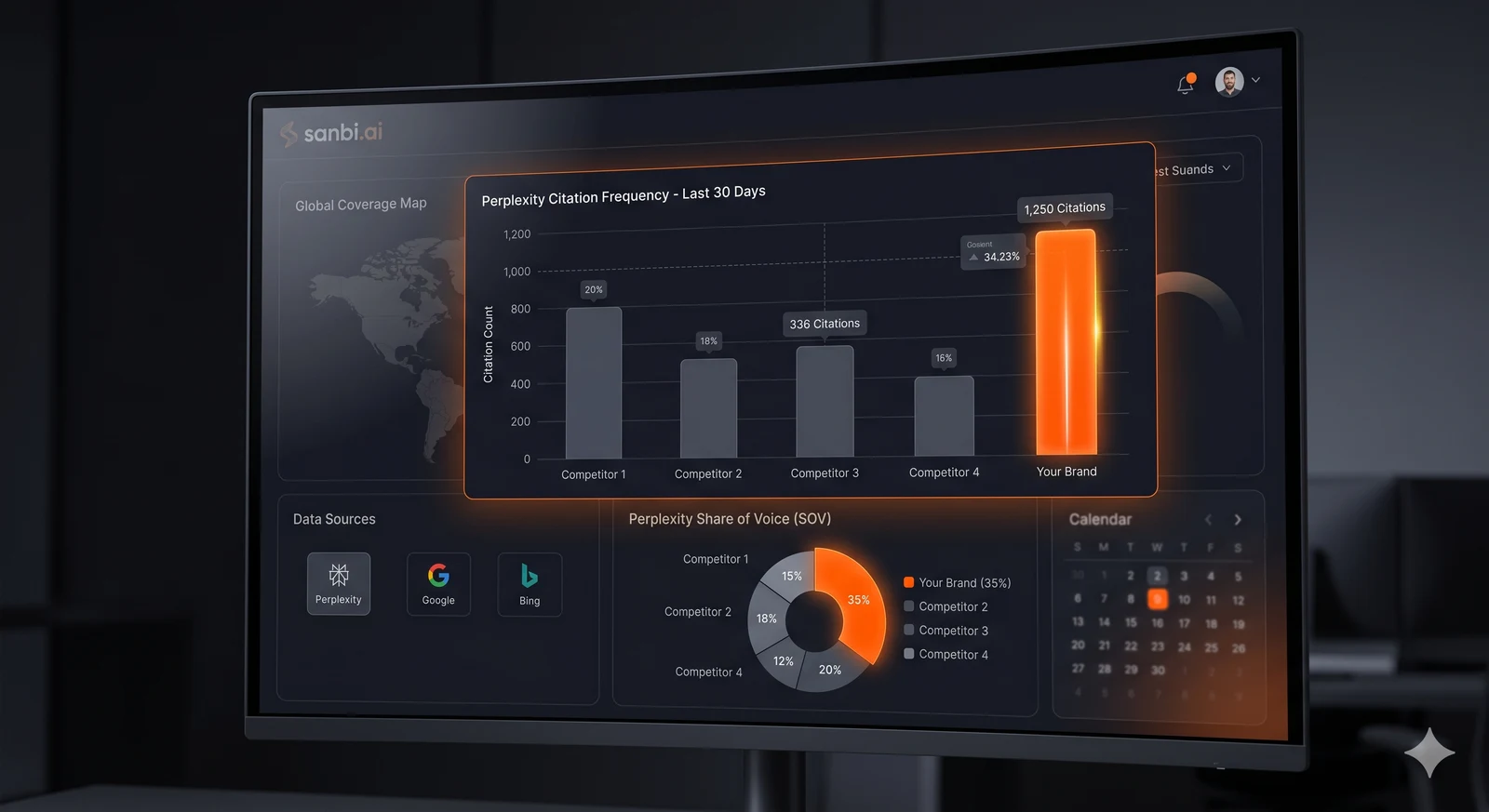 Analytics dashboard mockup showing Perplexity citation frequency and share-of-voice metrics for multiple brands, with one brand highlighted in orange.